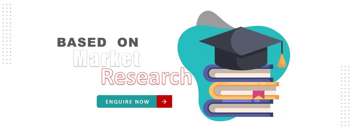 unominds develop teacher training course based on market research